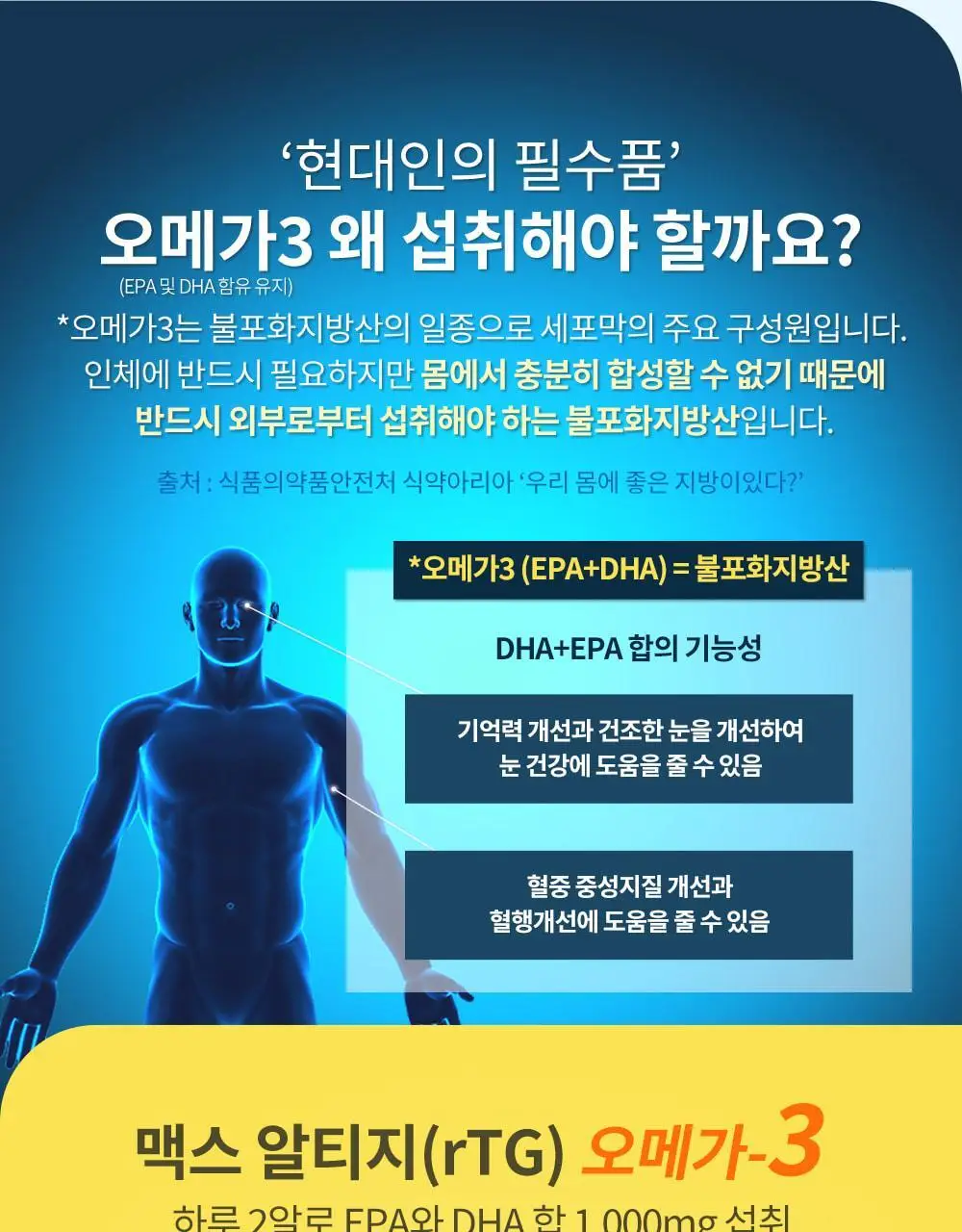 [고함량 오메가3] 그린몬스터 맥스 알티지(rTG) 오메가3 60캡슐 (1개월분) 상세페이지 8